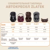 Автокресло Zlatek Atlantic ZL513 1/2/3 (9-36 кг) серый 