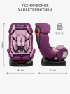 Автокресло Siger Diona 0/1/2 (0-25 кг) фиолетовый 