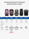Автокресло Siger Diona 0/1/2 (0-25 кг) фиолетовый 